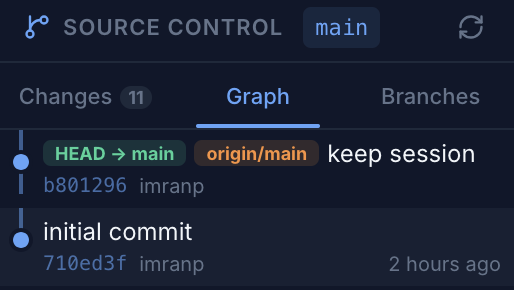 Git graph